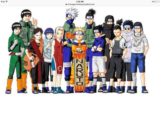 Which Naruto Character Are You?