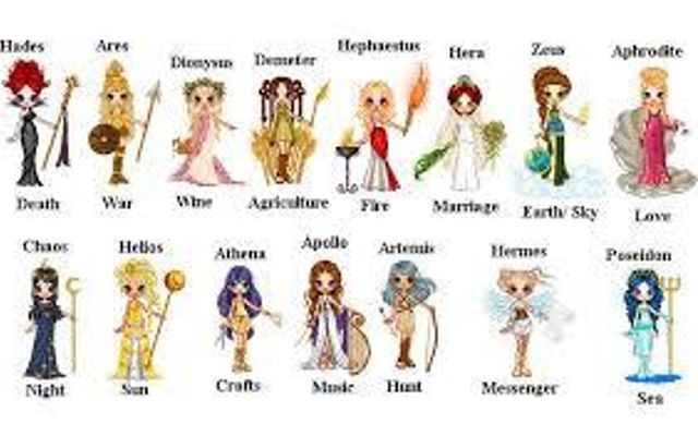 Which Greek goddess are you? (4)