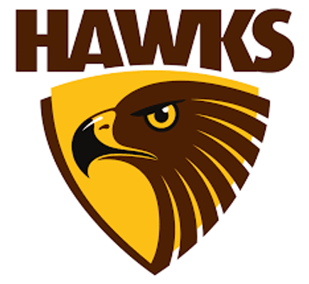 are you a true hawthorn fan?