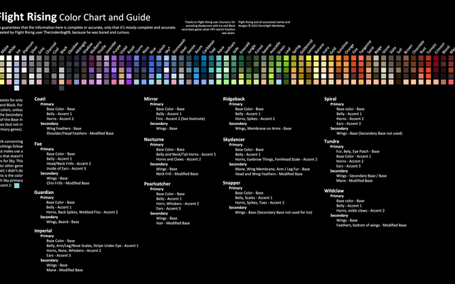 Discover Your Tertiary Color Personality