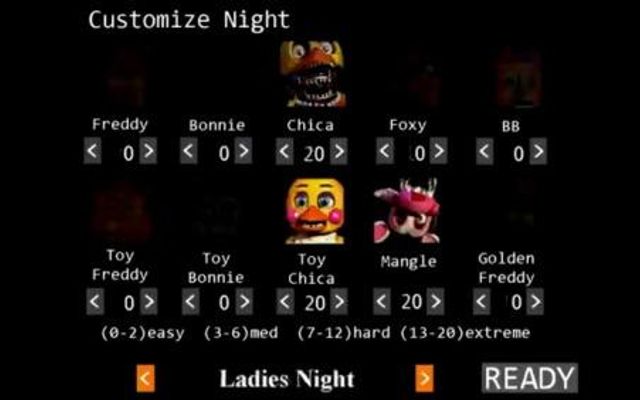 Ladies night! FNAF 2 quiz (Girls only)