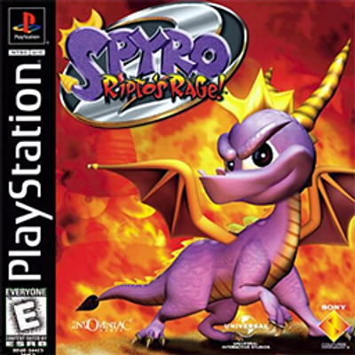 Guess The Spyro 2 Levels