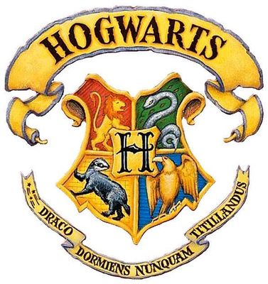 What is your actual Hogwarts house