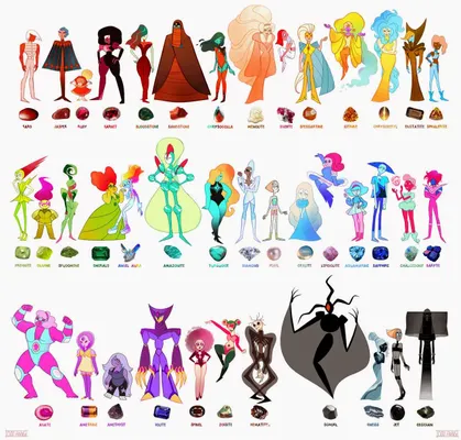 create a steven universe charecter create a steven universe charecter
