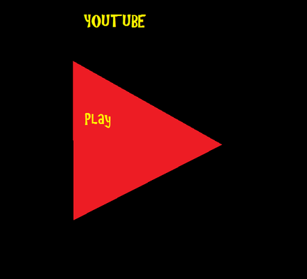 How much do you watch youtube? How much do you watch Youtube and who is your favourite tubers?