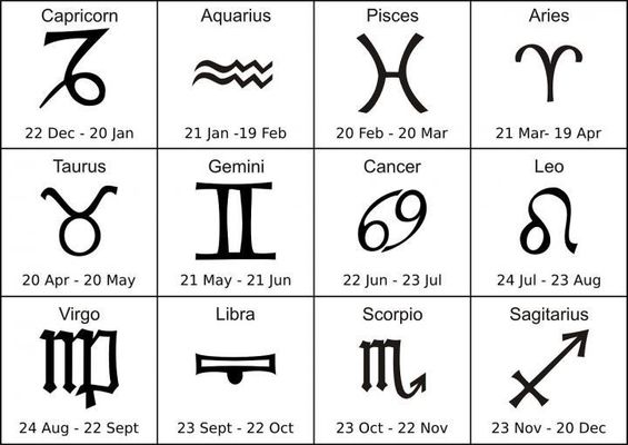 what's your Zodiac ? just because...