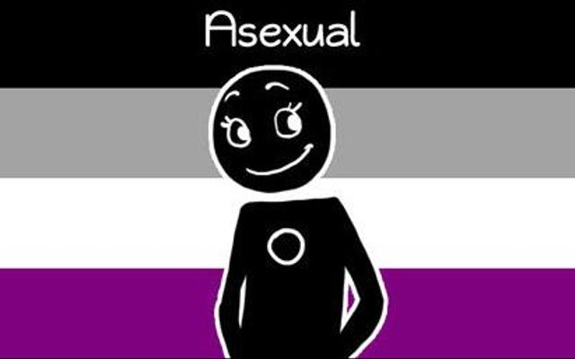 Are you/ do you know anyone who is asexual? What is your opinion on asexuality? Do you know anyone who is asexual/ are you yourself, if so are you romantically attracted to anyone? Just want to open up and hear people's opinions on different sexuality.