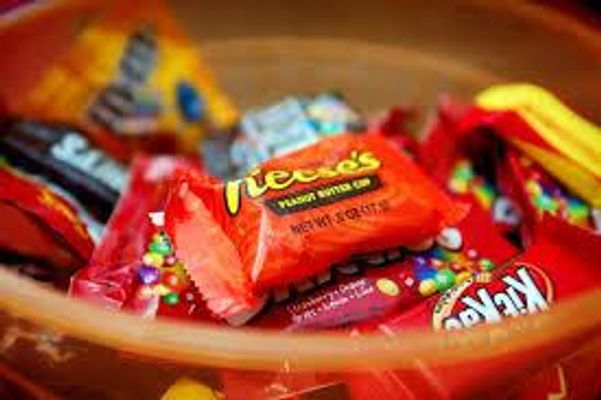 What is your favorite candy? (1) Mine is Twix!