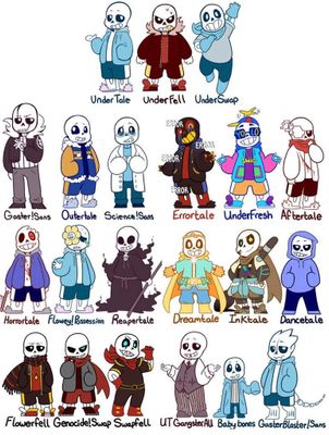 What AU do you like the most? Just so you all know, my profile is gonna be filled with lots of Undertale stuff. Heh hope you all enjoy. (Or you will have a bad time)