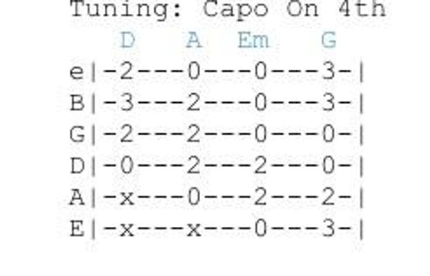 What does this mean? (guitar- see pic) Are you supposed to tune it differently depending on the song?