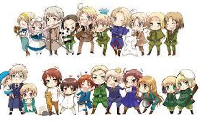 Based off of my profile, what Hetalia character am I?