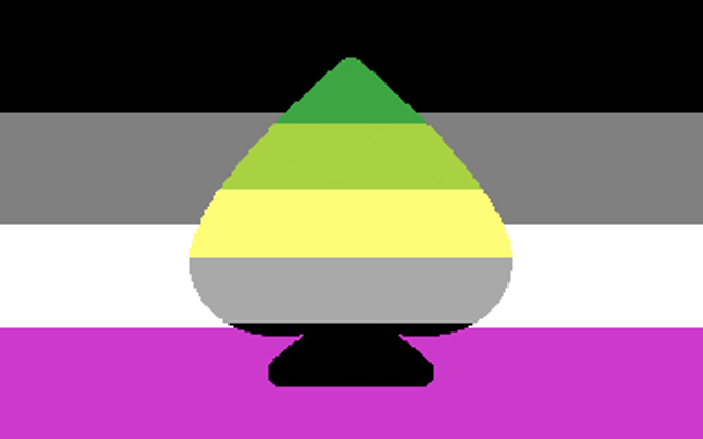 Do you believe asexuality/aromanticism is a real thing? Before I say anything else, I know what being asexual and being aromantic are not the same thing.  I just want to know your opinion and why.