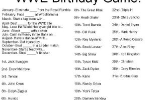 Birthday Game