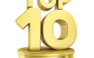 The top 10 page!