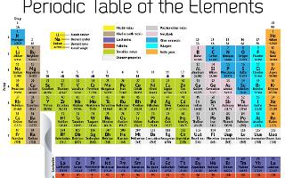 People of the Elements