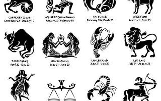 Zodiac Signs Posts