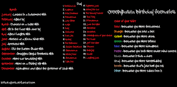 <c:out value='Locked in basement with Bloody Painter because I was kidnapped.If anyone goes in the basement, help'/>