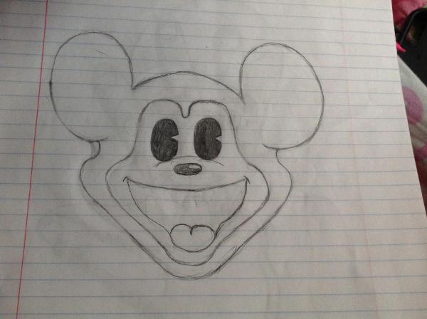 <c:out value='My friends keep saying it looks like Chuck E. Cheese'/>