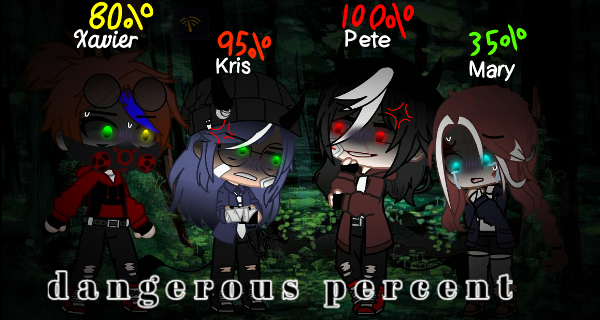 <c:out value='Dangerous Percent Challenge (making more for my other Ocs) (Kris is me)'/>