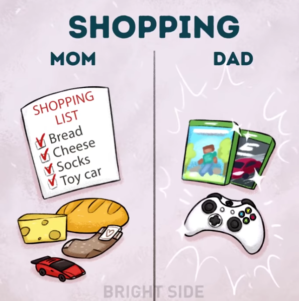 <c:out value='I just like how the dad bought Minecraft'/>