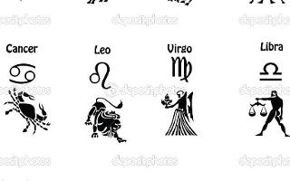 The Zodiac Signs page