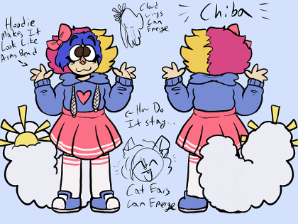 anatomy of chiba 2