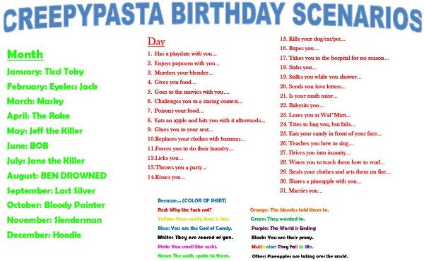 <c:out value='Ticci Toby stalks me while I shower because I am the God of Candy.... ok....'/>