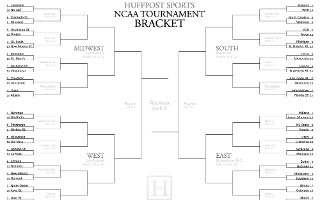 Which team do you think is going to win the 2014 NCAA March Madness?