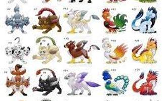 Which Mythical Creature is Your Favorite?