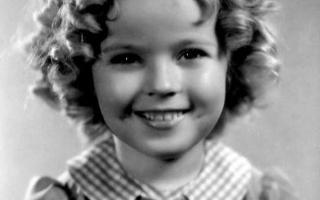 Do you know who Shirley Temple is?