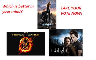 Hunger Games, Twilight, or Divergent?