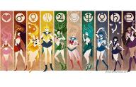 Sailor Moon : Who is your Favourite Character?