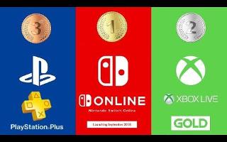 Which console service do you think is best: PlayStation Plus, Nintendo Switch Online or Xbox Live?