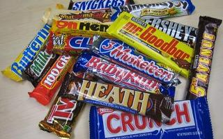 Which Chocolate Bar is your Favorite?