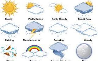 Favorite weather?