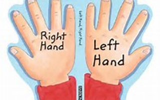 Are you left or right handed? (1)