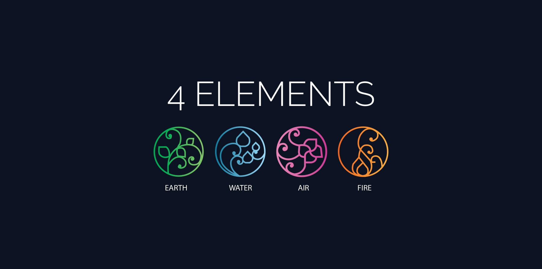 Which of the four elements do you belong to?