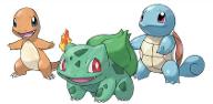 Which Starter Pokemon Is Your Best/Favorite?