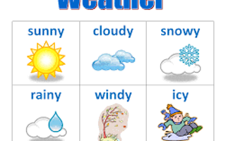 Whats your favorite weather?