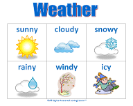 Whats your favorite weather?