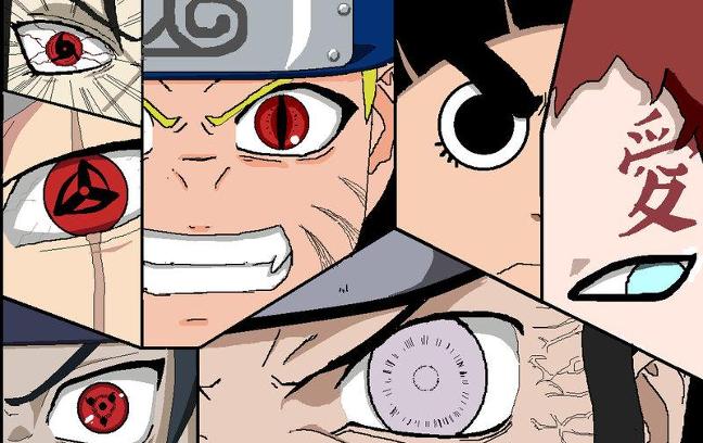 Choose your Naruto eye type!