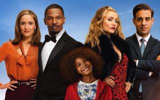 Did you enjoy the movie Annie (2014)?