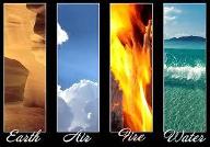 What Element are you?