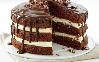 What do you think about cake?