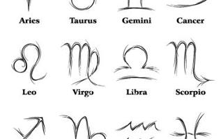 Your Zodiac Sign?