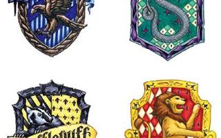 Which Hogwarts House do you belong to?