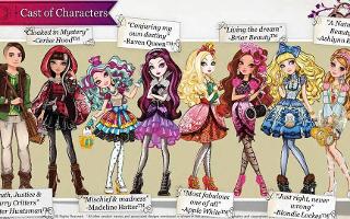 What Is Your Favorit Ever After High Character