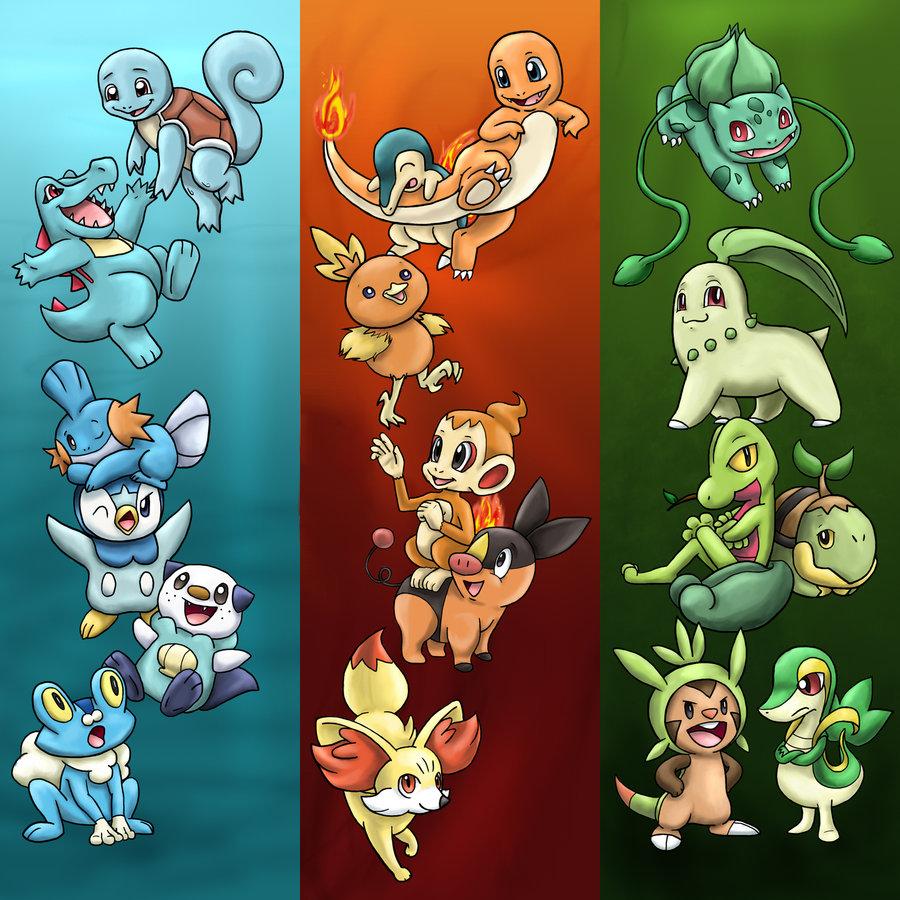 Who is your favorite Starter Pokemon? - Poll