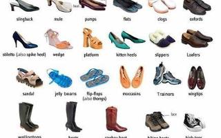 Which shoes type do you prefer?