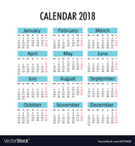 In Which Month Were You Born?